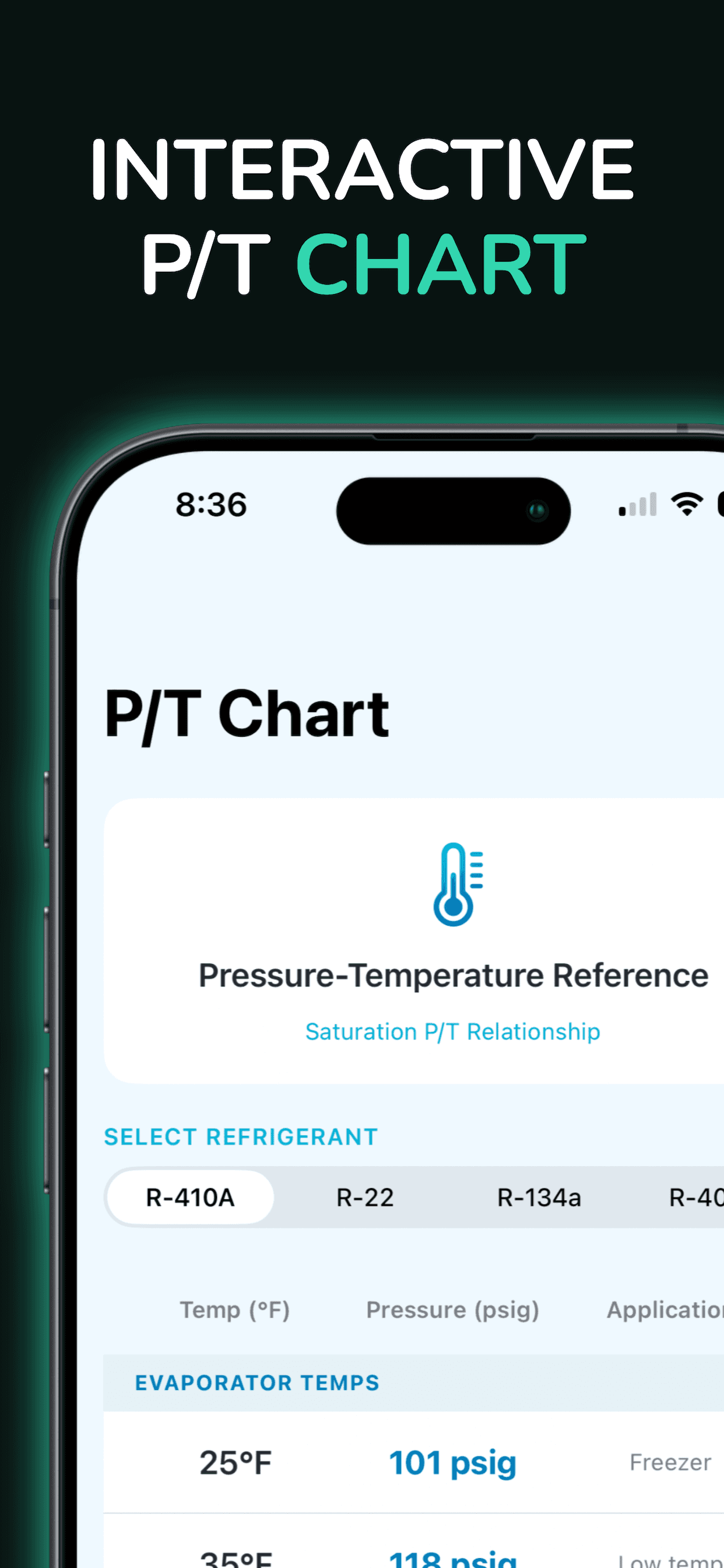 HVAC Prep screenshot 3