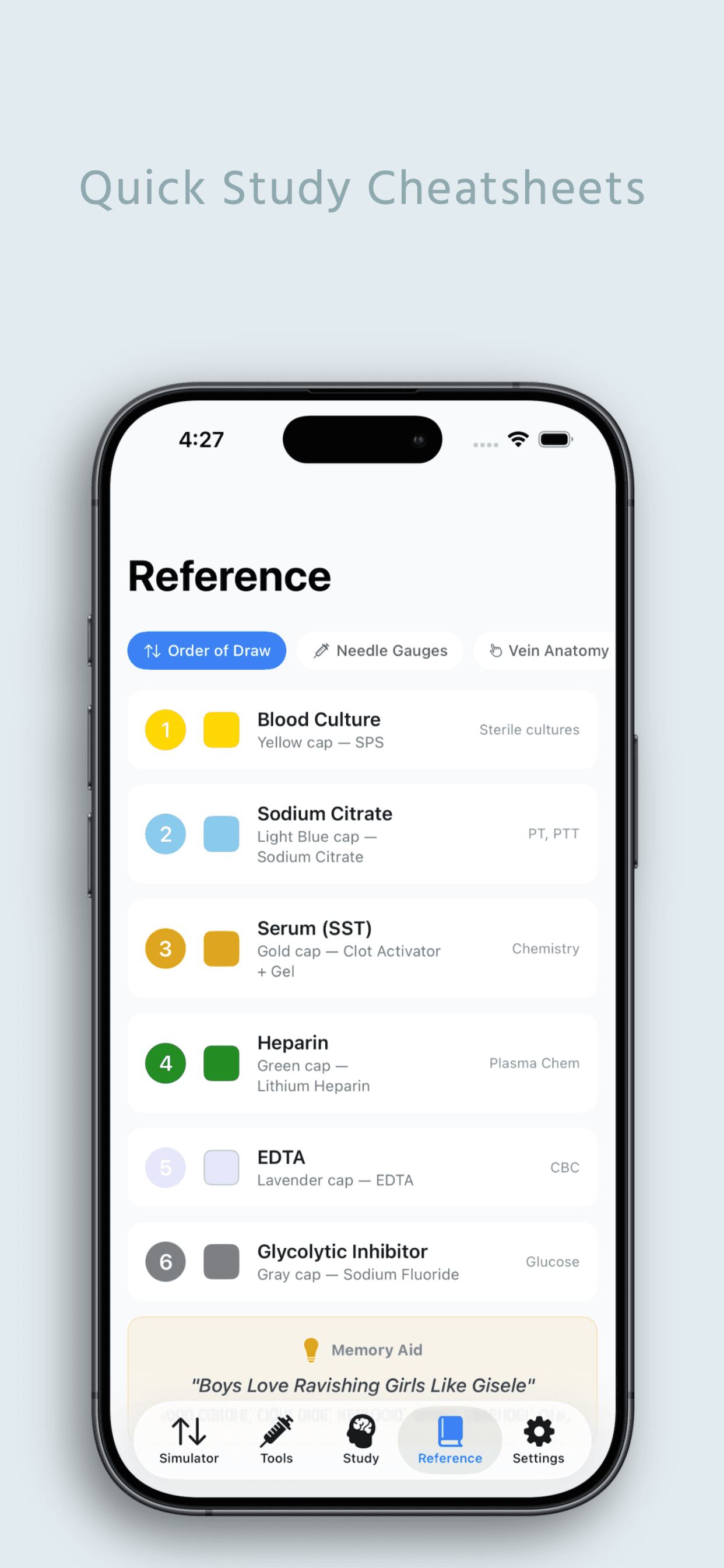 Phlebotomy Prep screenshot 5