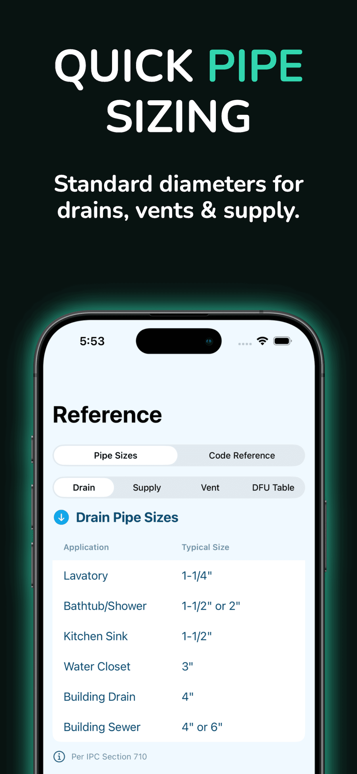 Plumber Prep screenshot 4
