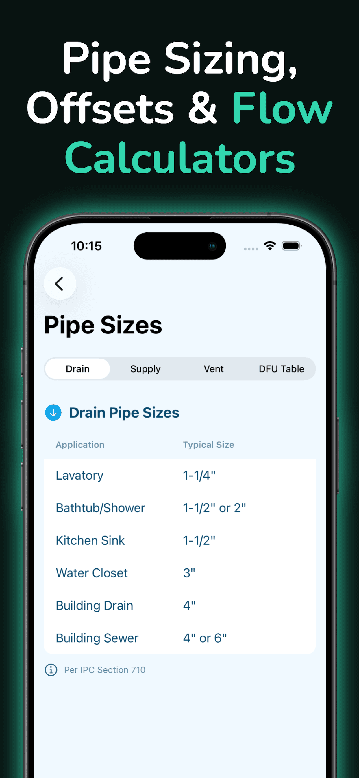 Plumber Prep screenshot 9