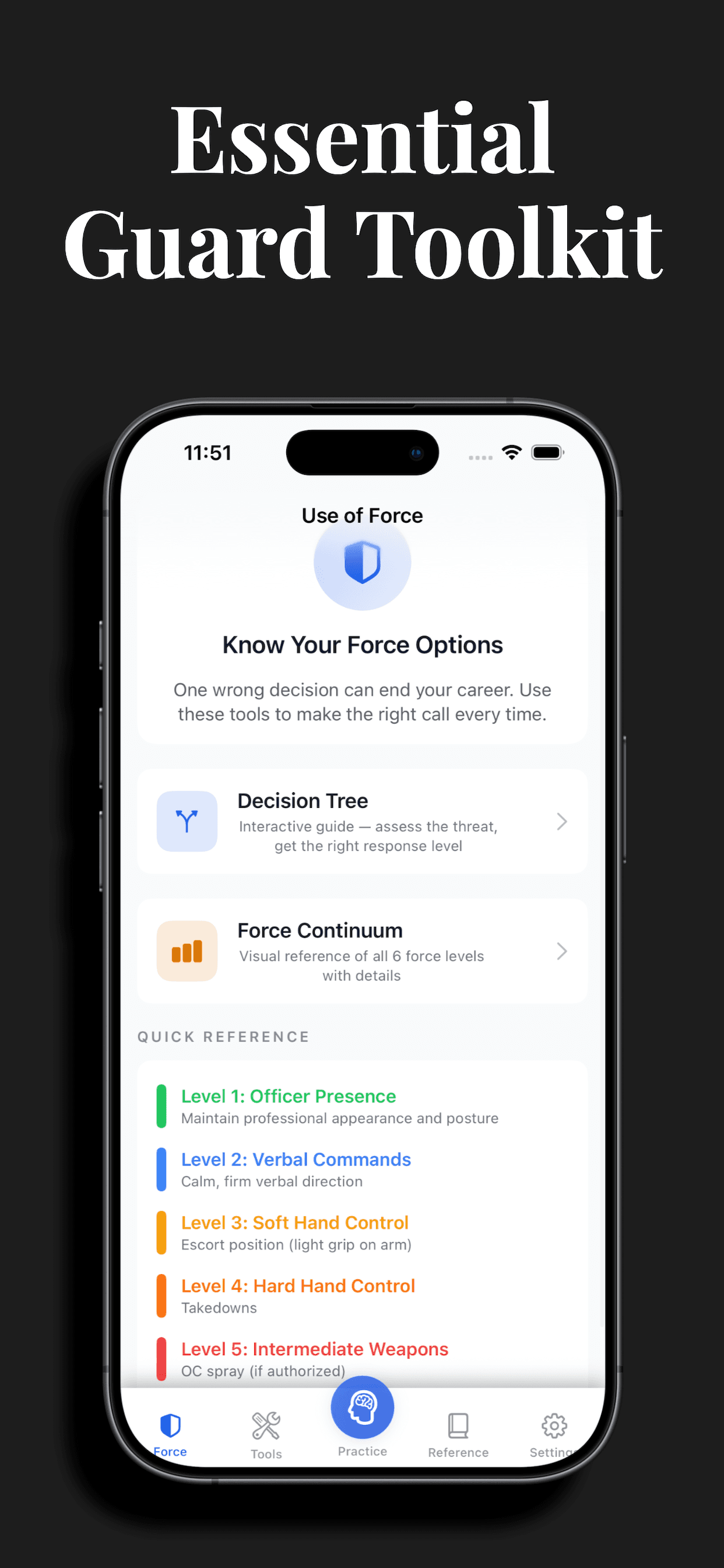 Security Guard Prep screenshot 3