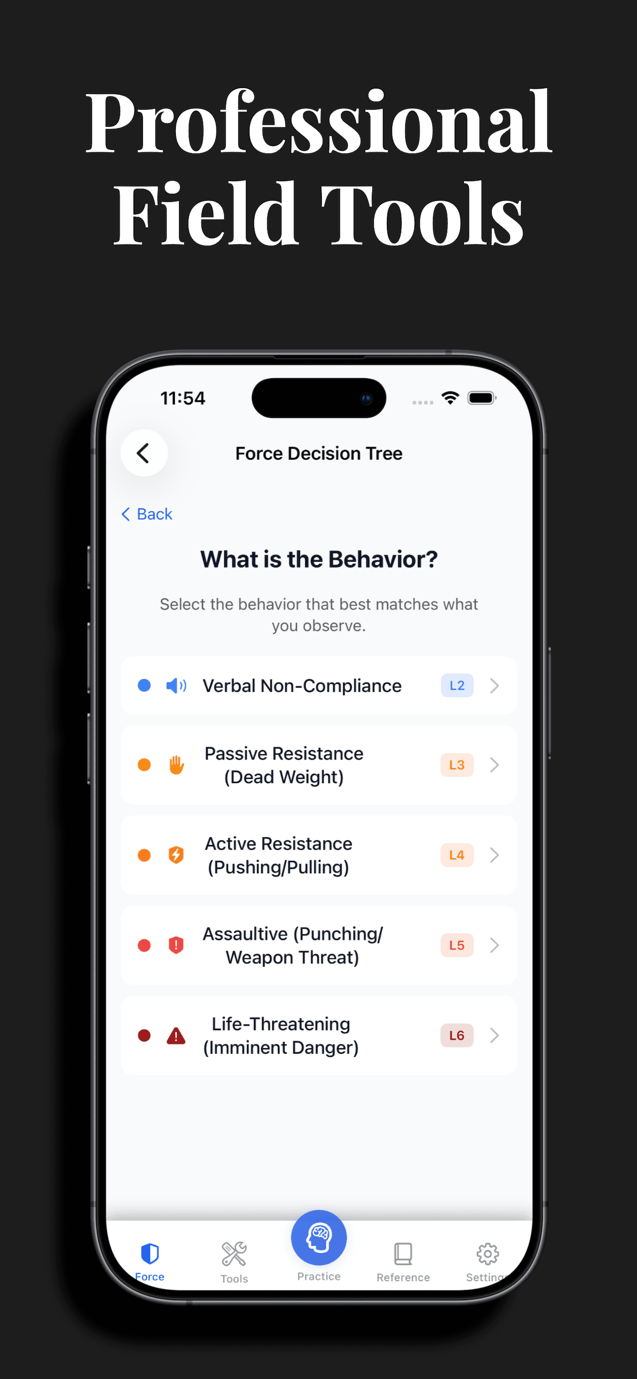 Security Guard Prep screenshot 6