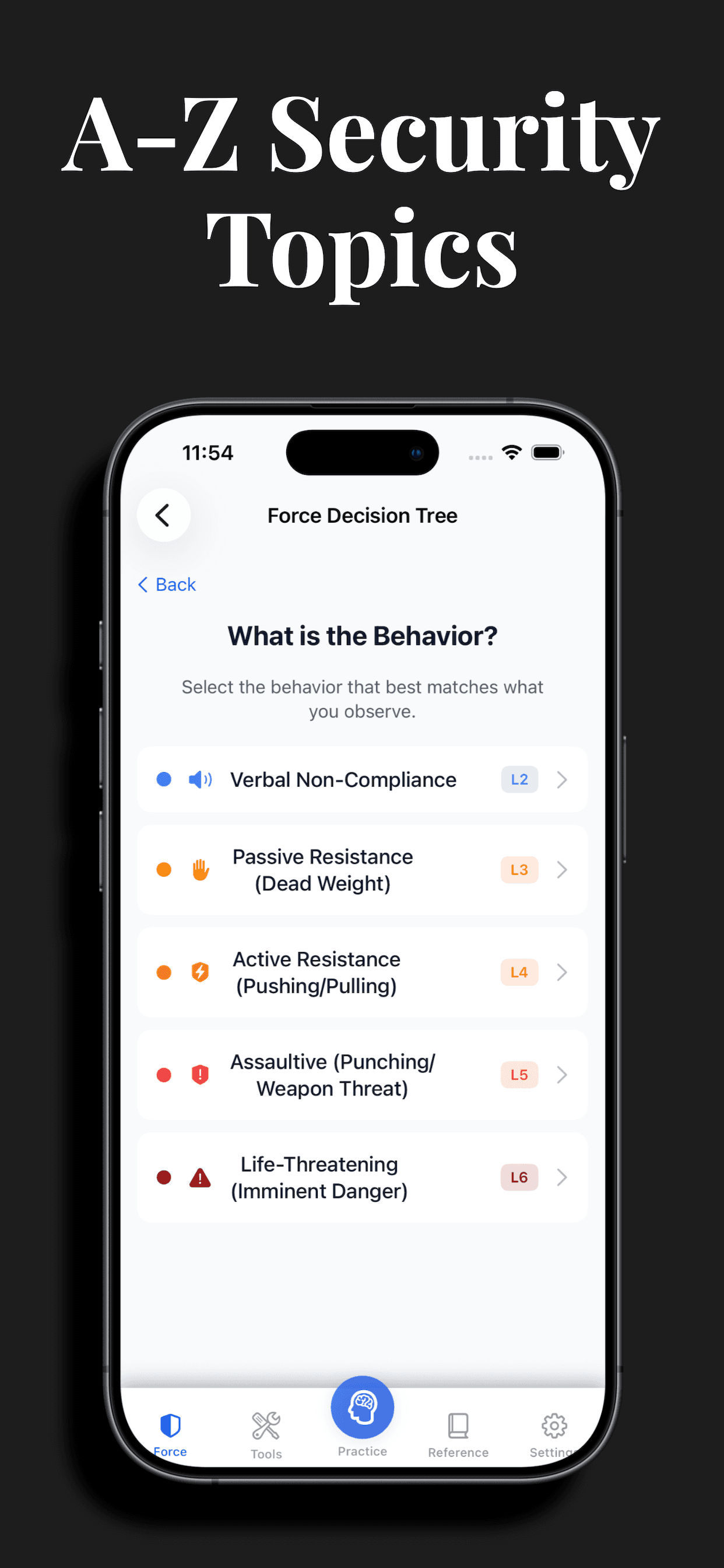 Security Guard Prep screenshot 7
