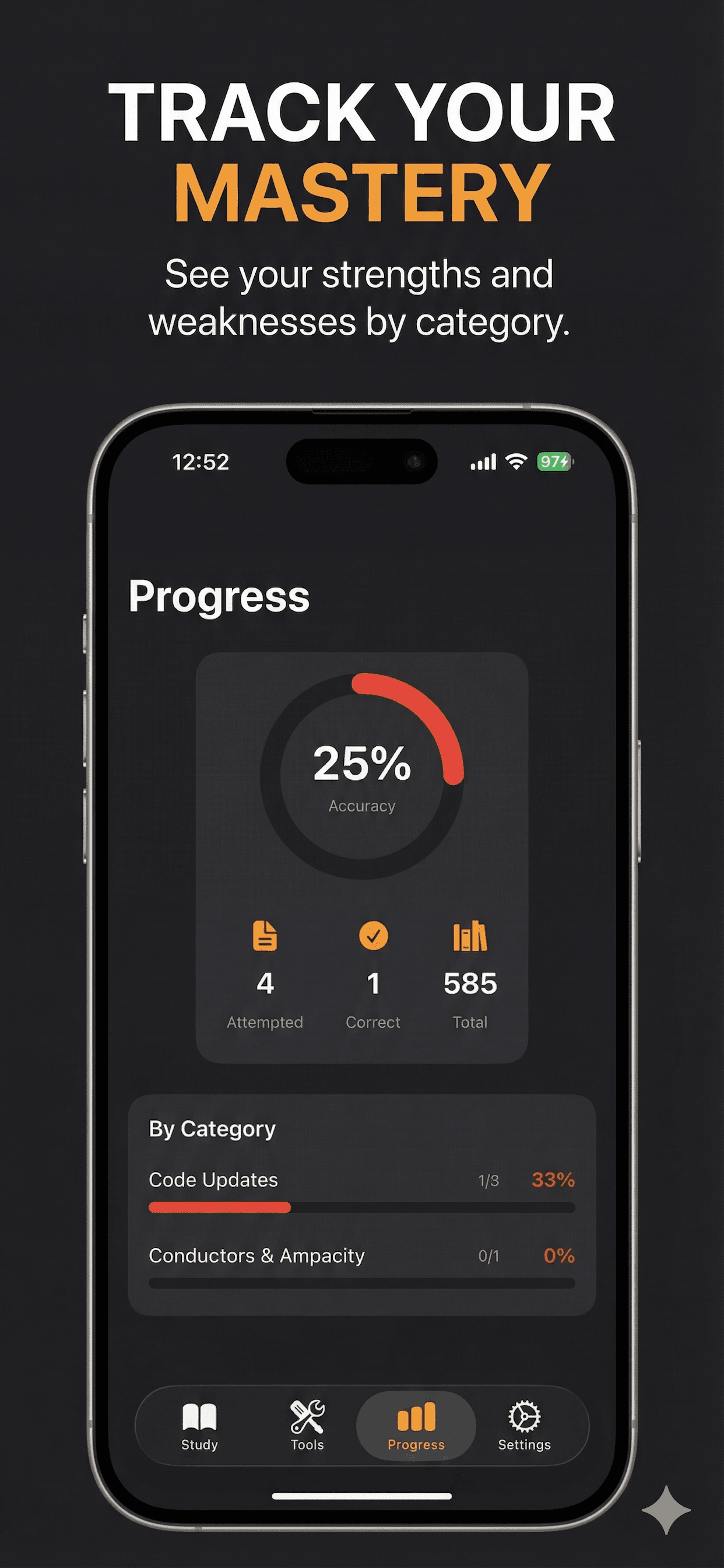 Electrician Prep screenshot 4